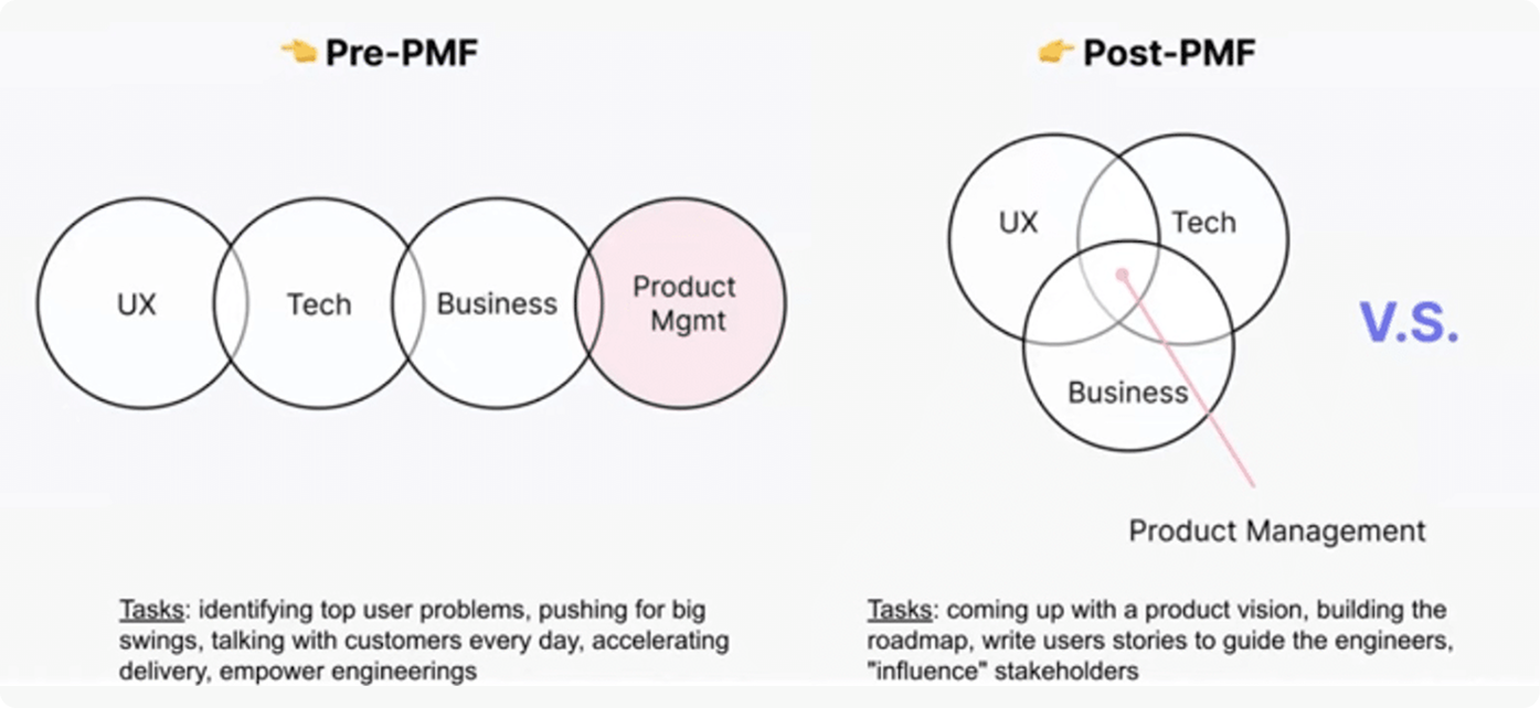 Placeholder image à remplacer